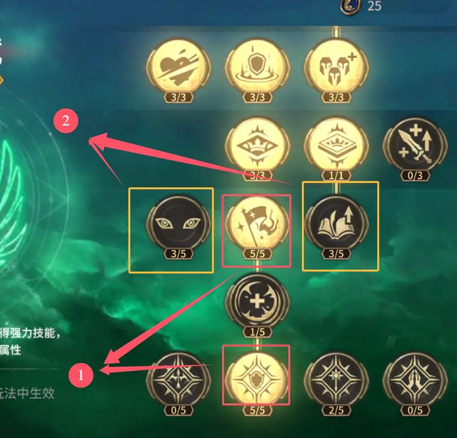 魔潮135打法，附技能加点思路及上阵英雄截图
