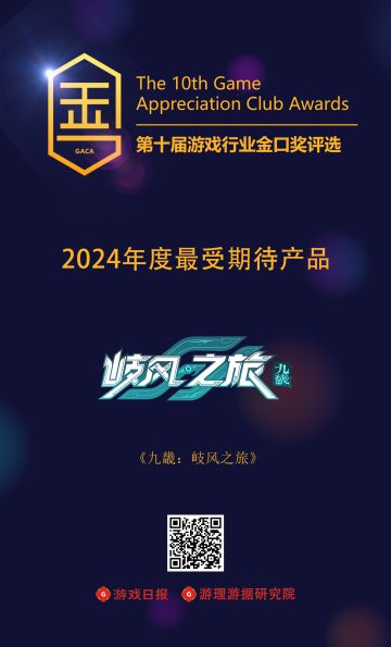 #九畿岐风之旅# #岐风之旅#
▍玖玖接通中......
好消息！好消息！《九畿：岐风之旅》在第十届游戏金口奖评选中荣获2024年度最受期待产品奖项！
玖玖在这里要向所有先行者们表示感谢咕~为了不辜负大家的期待，之后玖玖一定会更加努力地搬（jia）砖（ban）！建设出一个更好的九畿大陆给大家，希望在未来我们将以更好的面貌同大家见面！\^o^/
——《九畿：岐风之旅》现已开启预约——
预约地址：ht