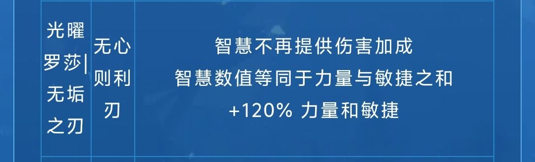 力敏正统在罗莎2啊 1