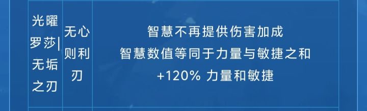 力敏正统在罗莎2啊截图