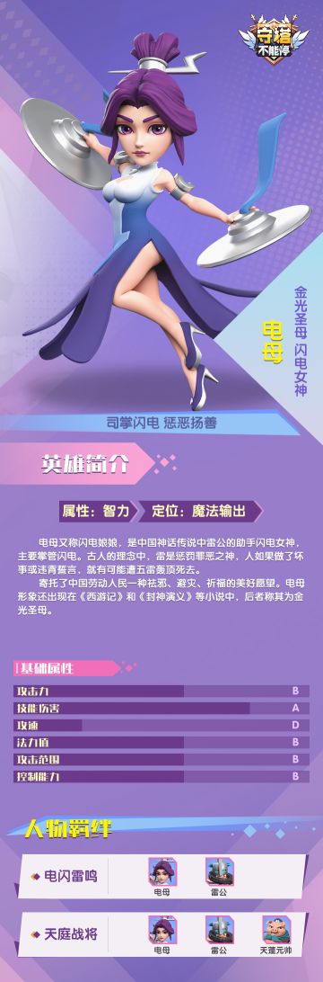 「电母」丨金光圣母 闪电女神