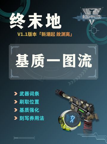 【终末地】1.1版本基质一图流