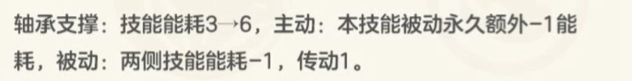 这新赛季调整真是有够变态的 2