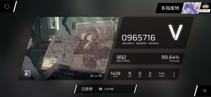 +0.03，真正意义上的16首收，距离16就差一点点。截图