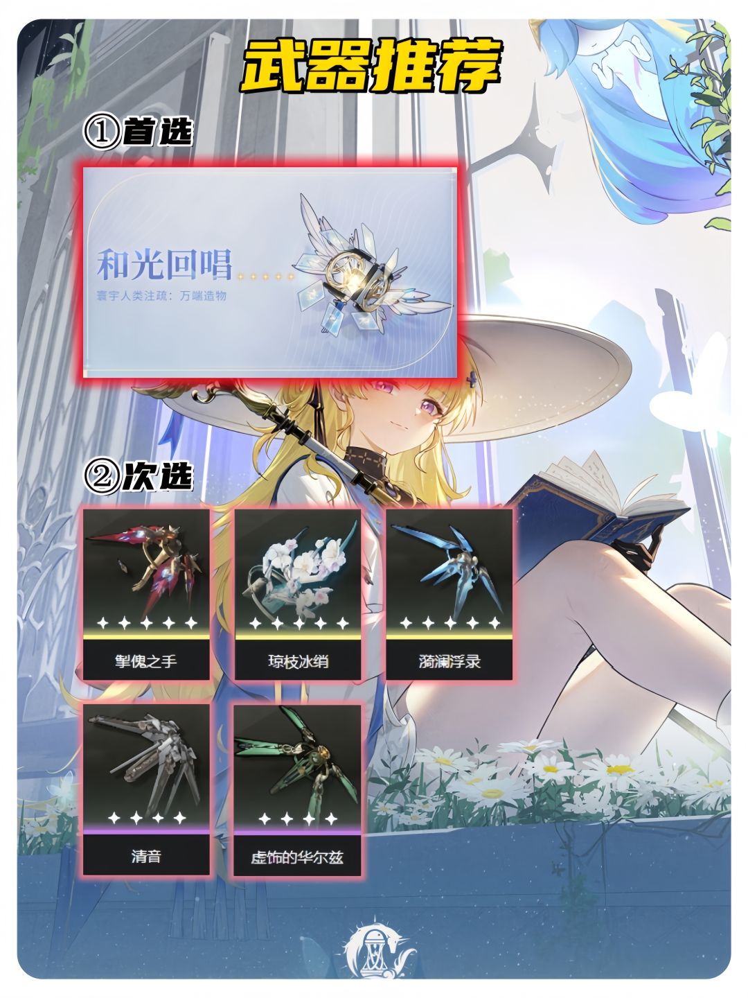 菲比培养攻略 3