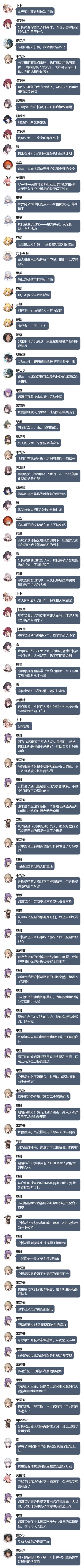 尘白禁区截至2.6剧情梗概 3