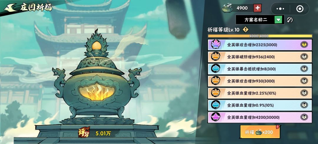 祈福轻重问题 2