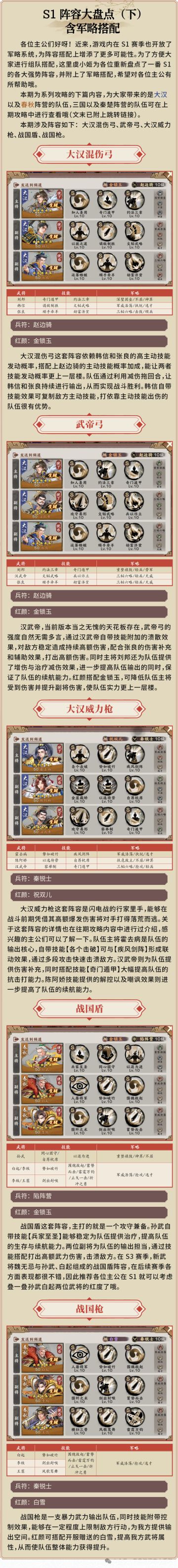 阵容攻略 | S1阵容大盘点（含军略搭配）【下】