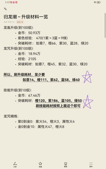 龙胤升级材料～简单汇总