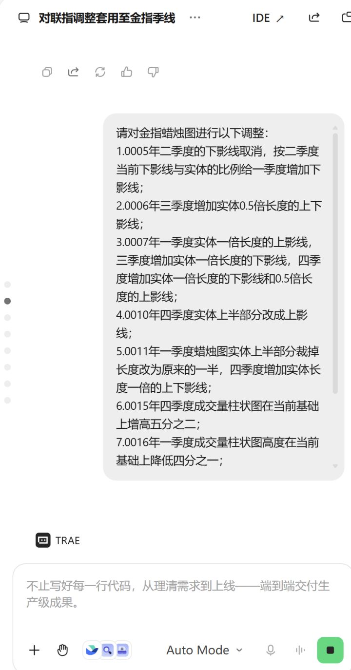 又是被ai“驯化”的一天截图
