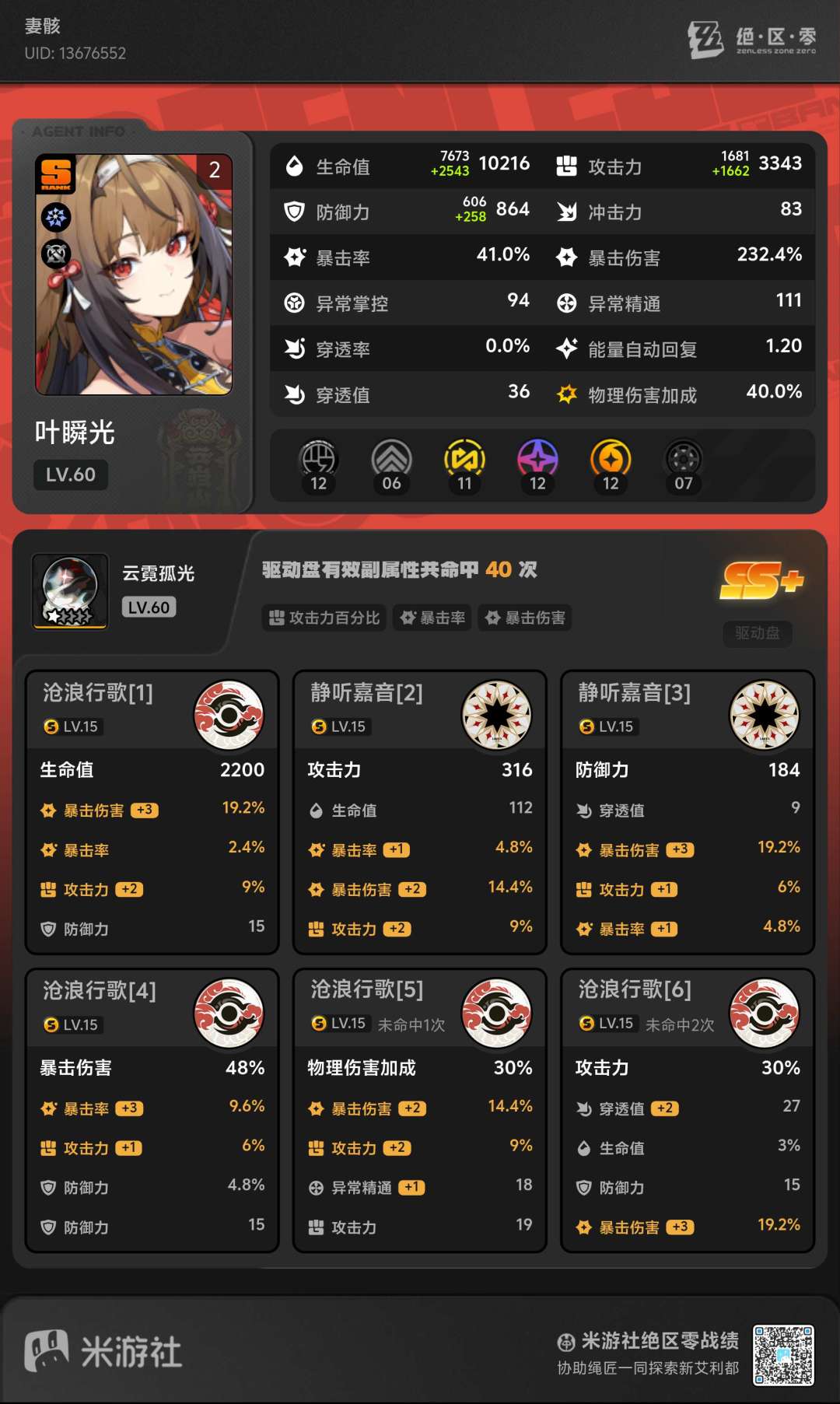差3分不凹? 1