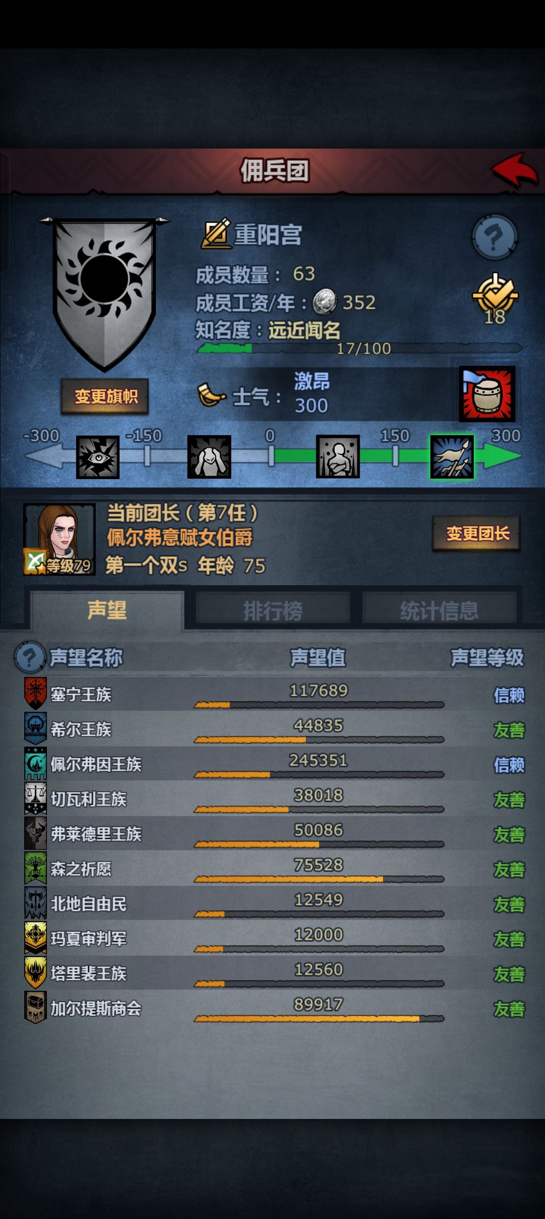 信赖嫖到公爵直接起飞了 2