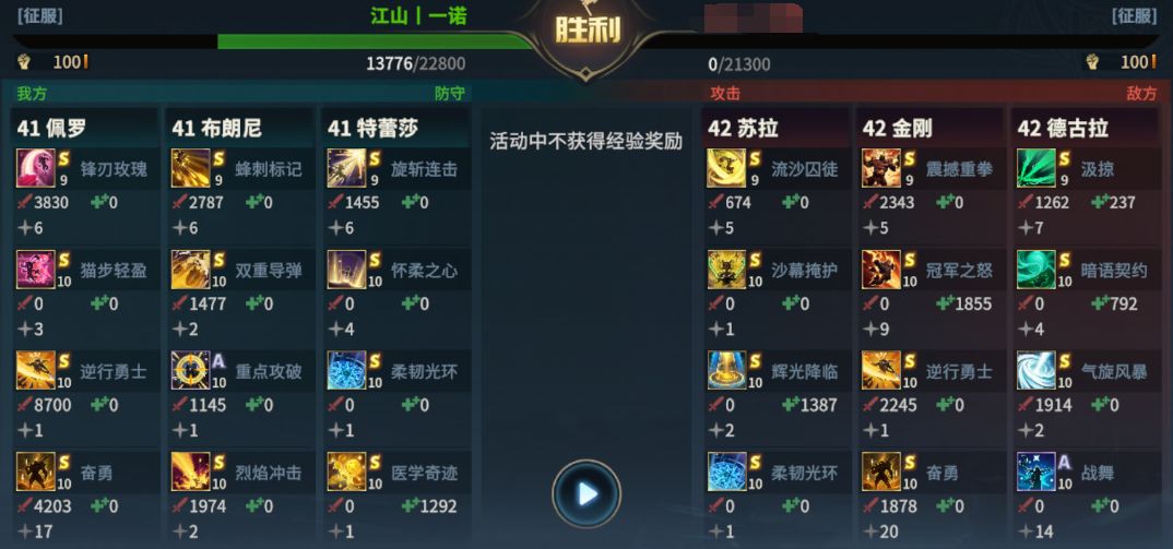 佩罗暴锤T0小金刚 1