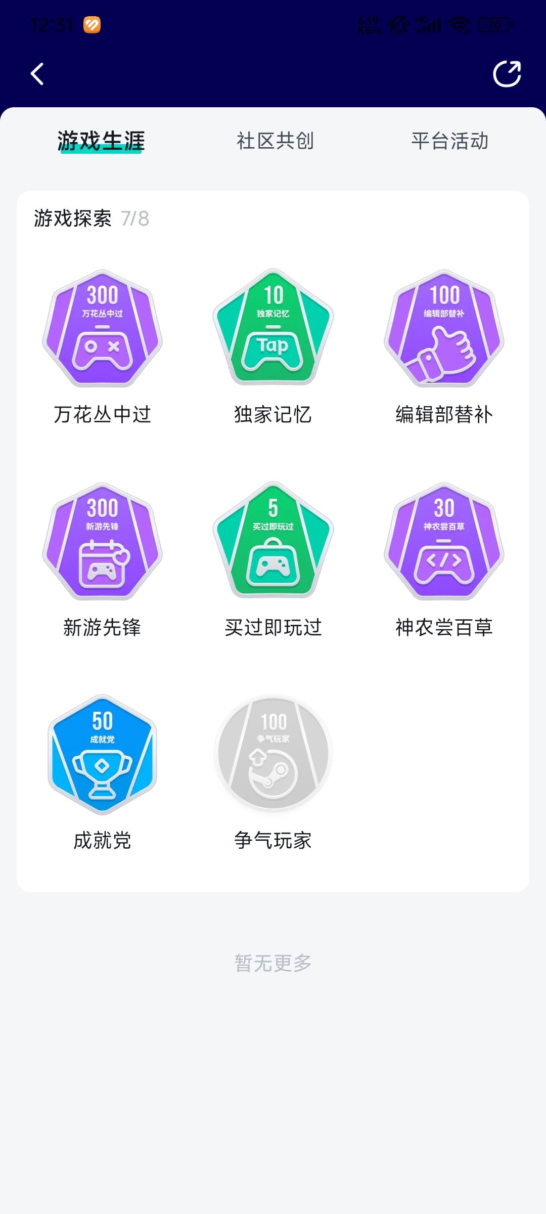 只有白金成就没有白金徽章 4