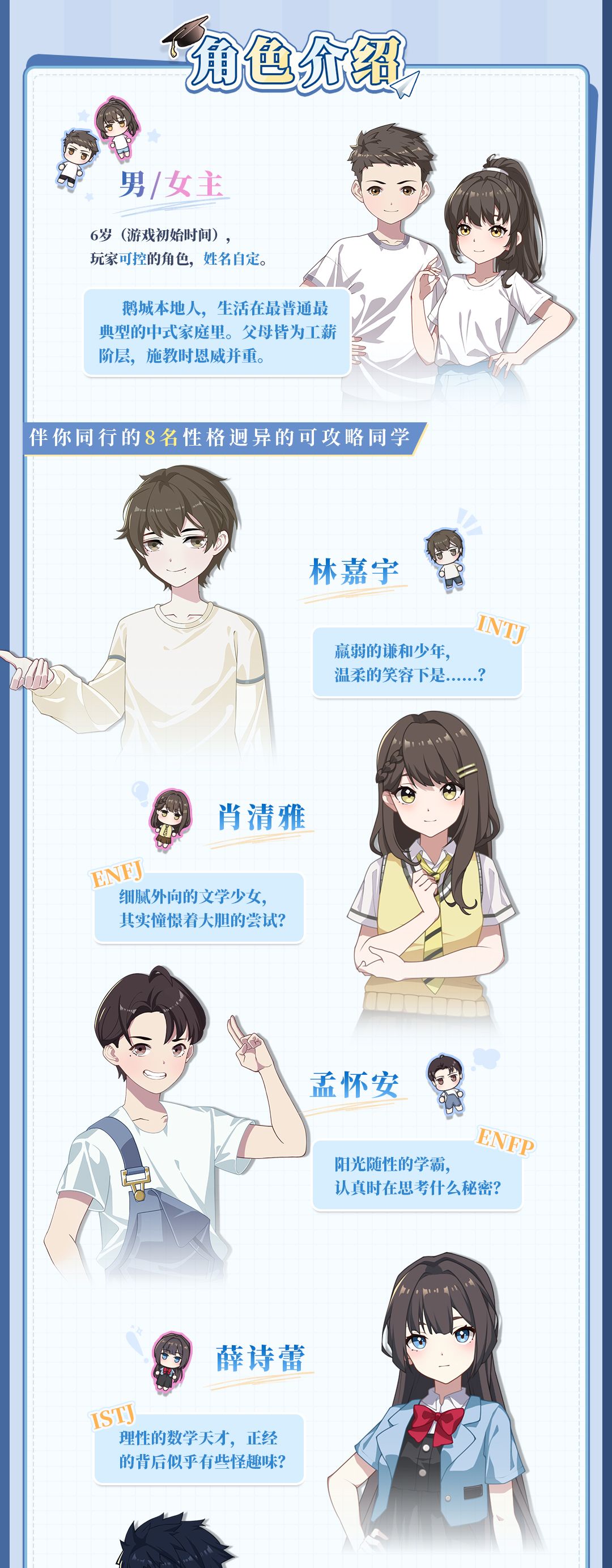中国人自己的模拟人生?重生后你将如何发展 3