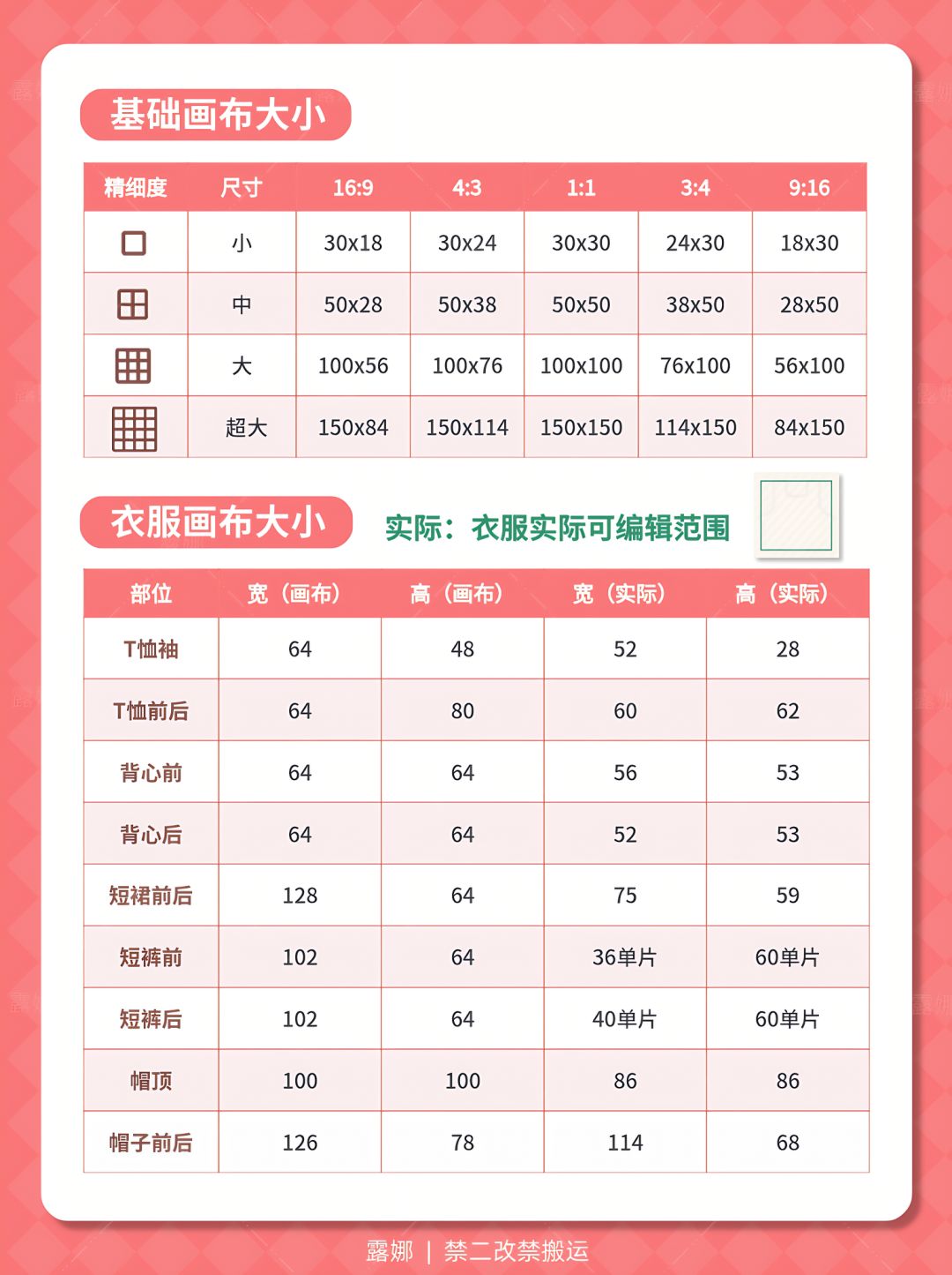 绘画攻略 画布衣服大小格子数 126色大全 2