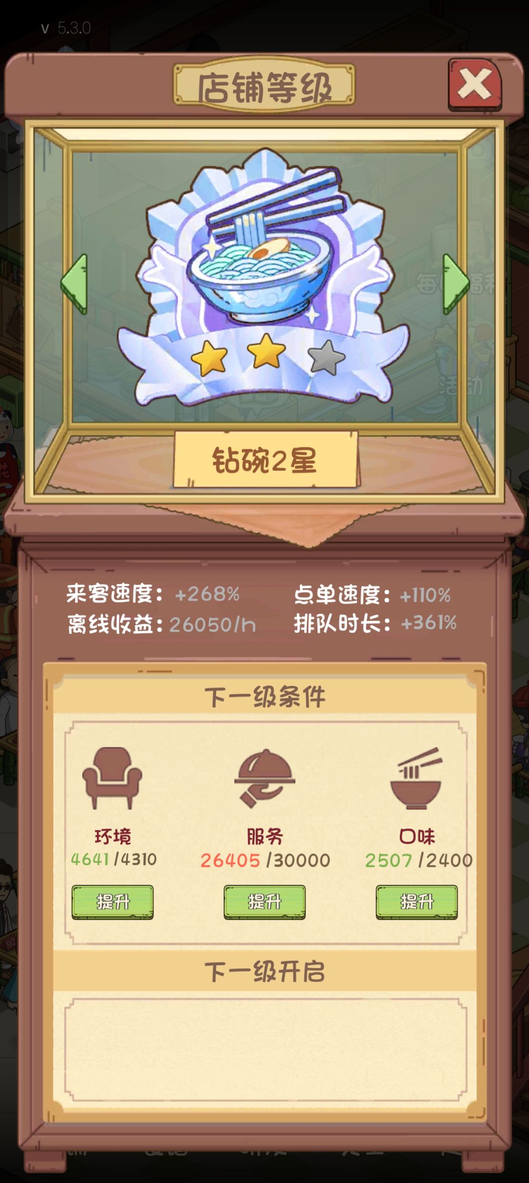 爸爸妈妈的服务评分 6