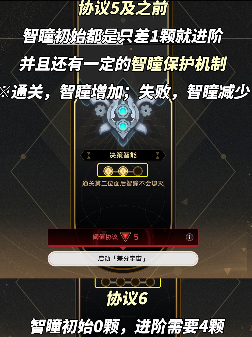 【V3.1攻略】差分宇宙千面英雄|通用攻略 2