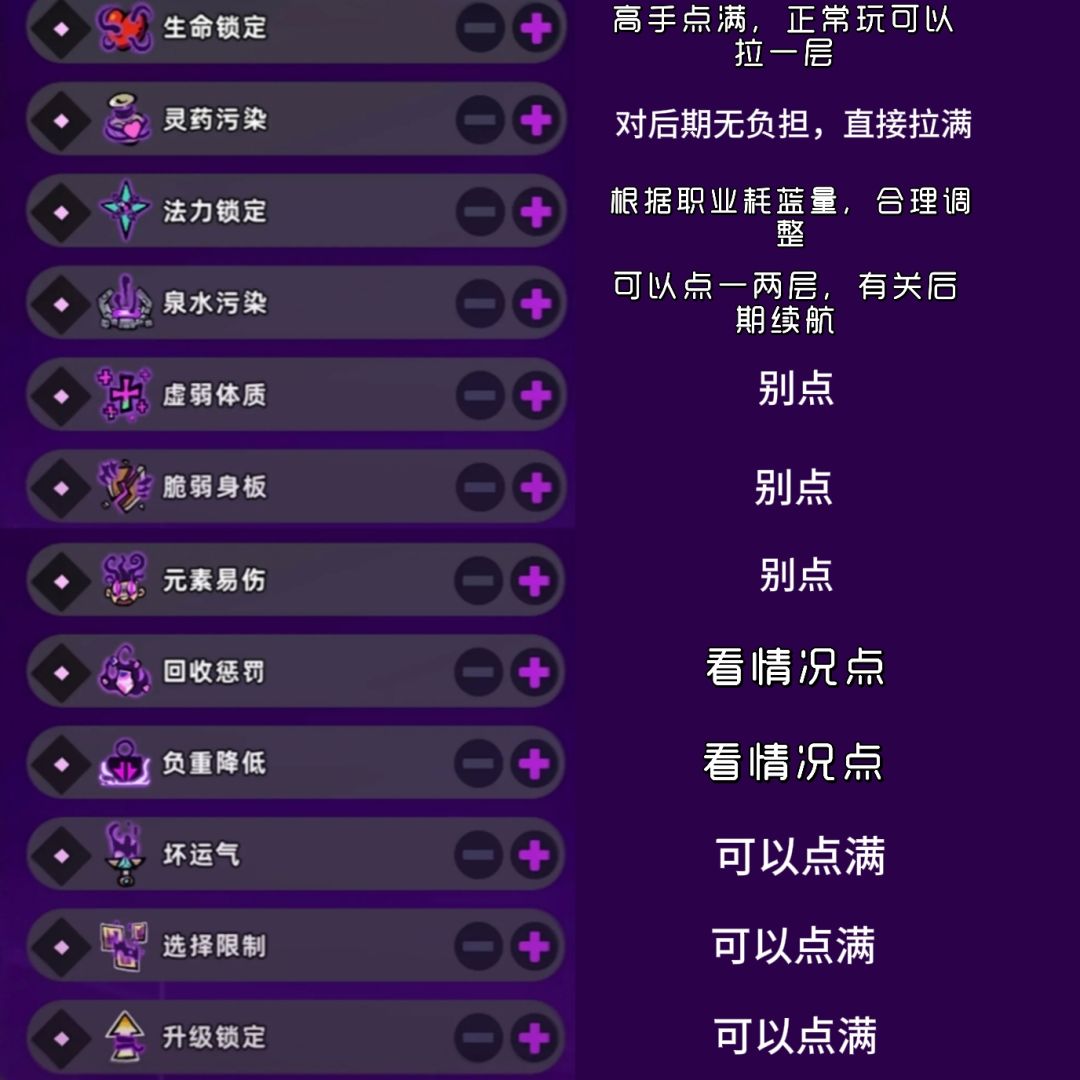 城堡攻略:梦魇点数加点篇 2