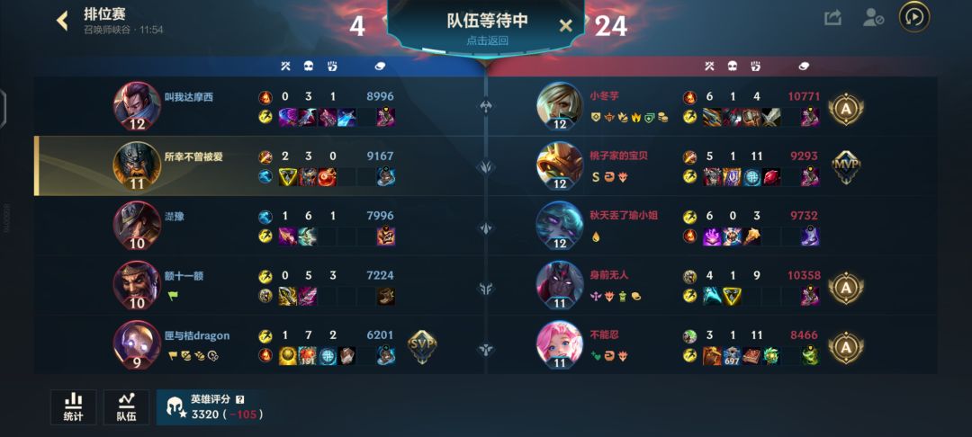 这游戏太难了,谁在赢? 9