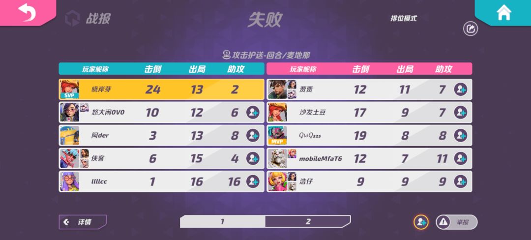 单排总是赢一半输一半 1