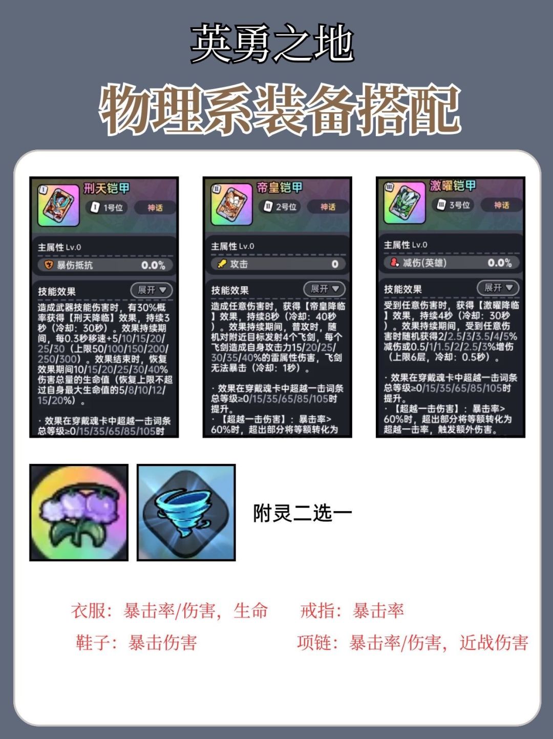 【英勇之地】物理系装备搭配,魂卡新手攻略 2