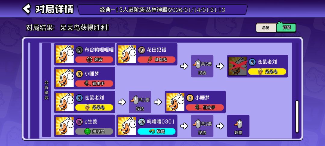 莫名其妙赢了,这就是愚鹅与傻鸭 3