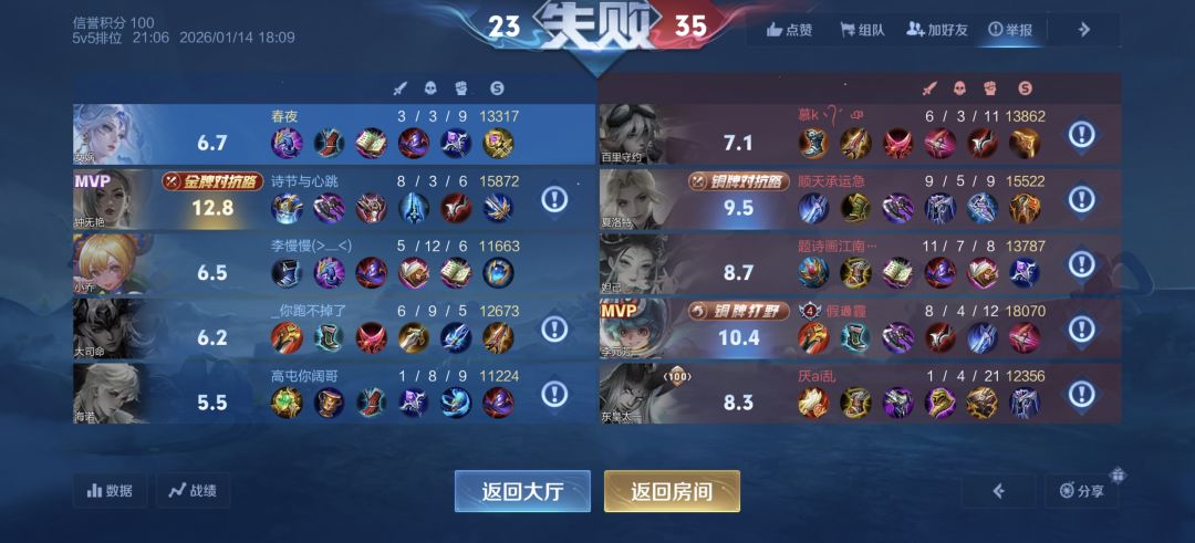 我真服了,他这个匹配机制到底什么狗屎? 1