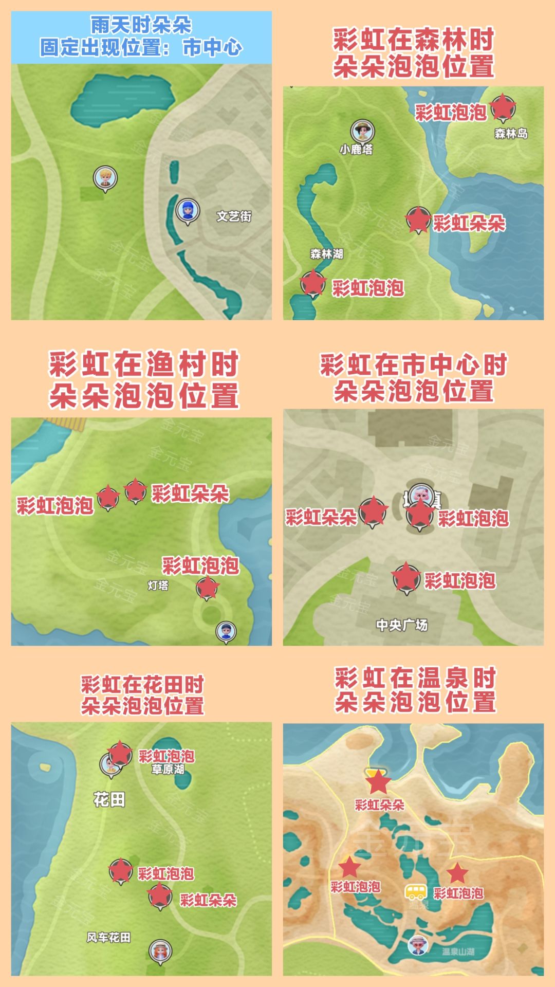 12月2日雨天彩虹攻略 2