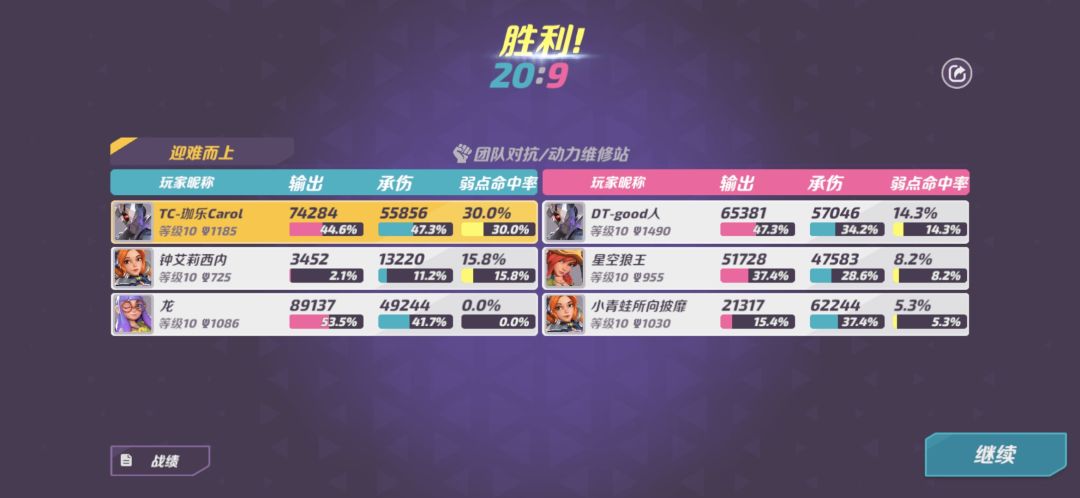 动态图片 2