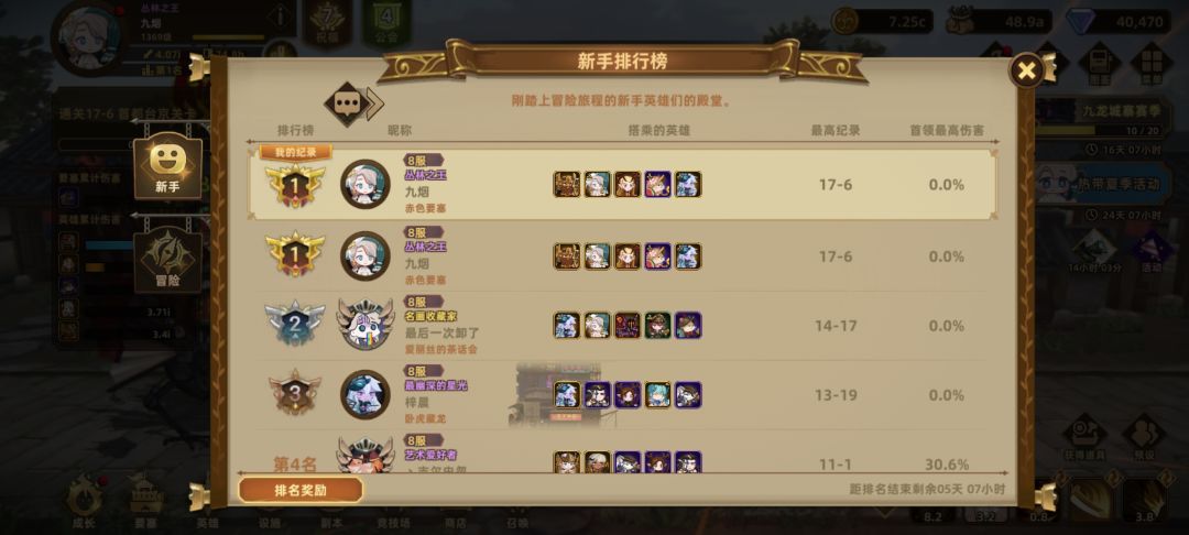 榜二还在追真令人感到害怕 1