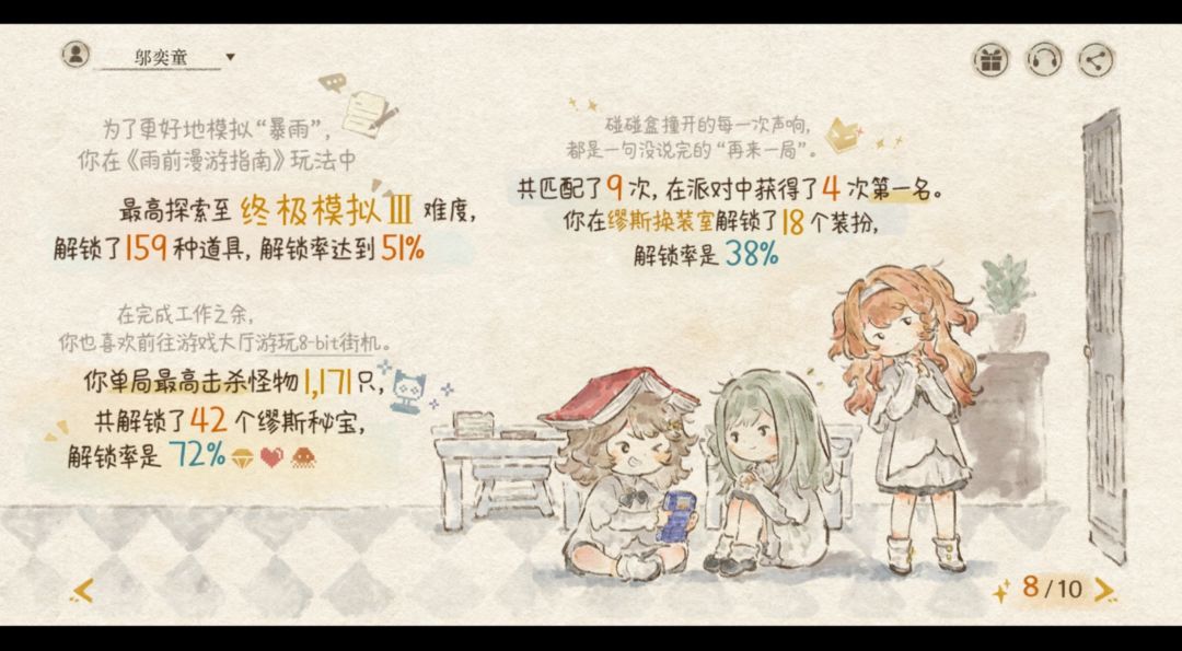 又一年了slhd，戒不掉啊 4