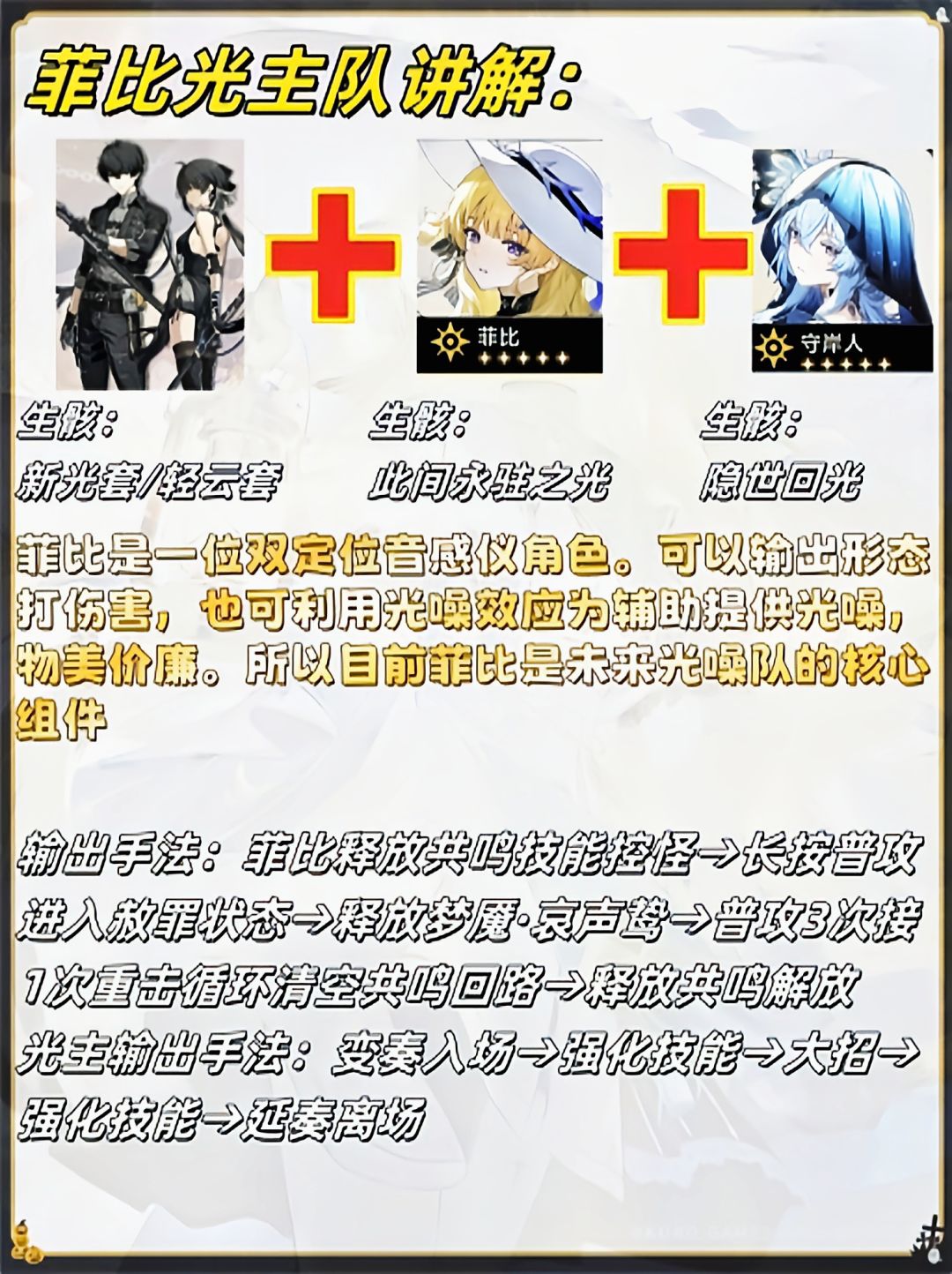 鸣潮V2.1|深塔热门配队推荐和菲比队伍讲解 2
