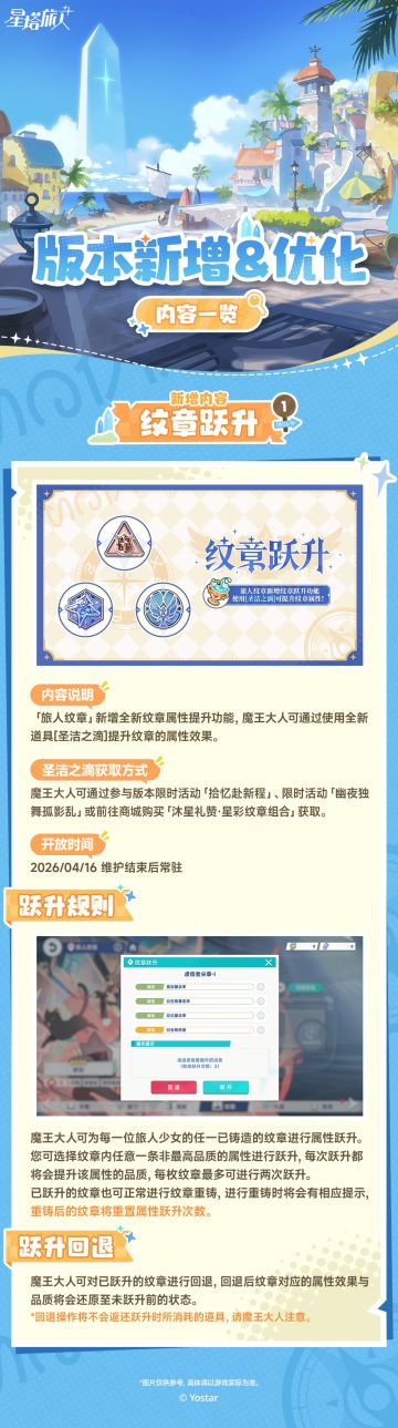 「幽夜独舞孤影乱」版本优化内容一览