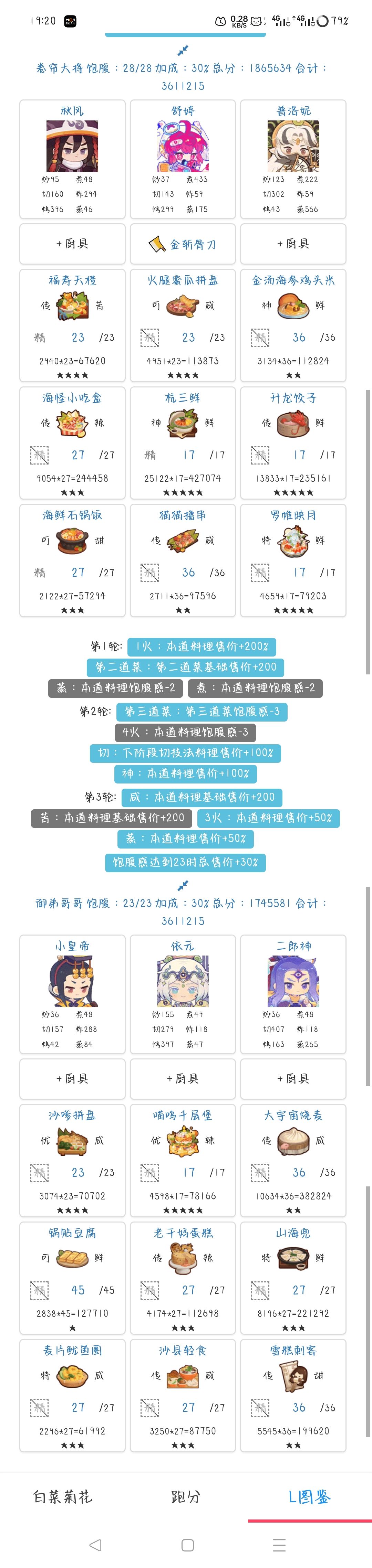 省级凤云宴 卷帘大将+御弟哥哥 1