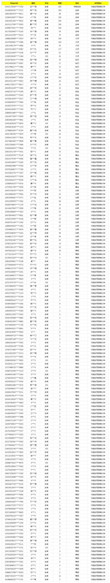 《使命召唤手游》11月8日安全处罚公告