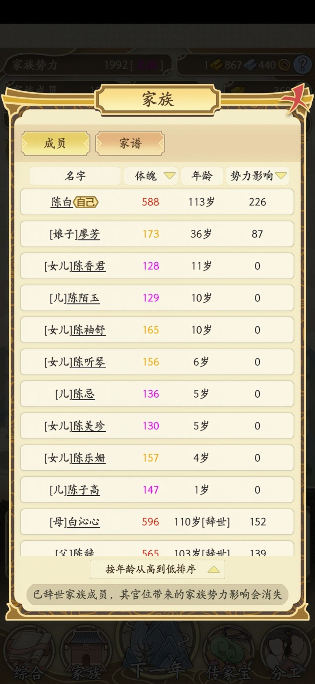 老来得子 2
