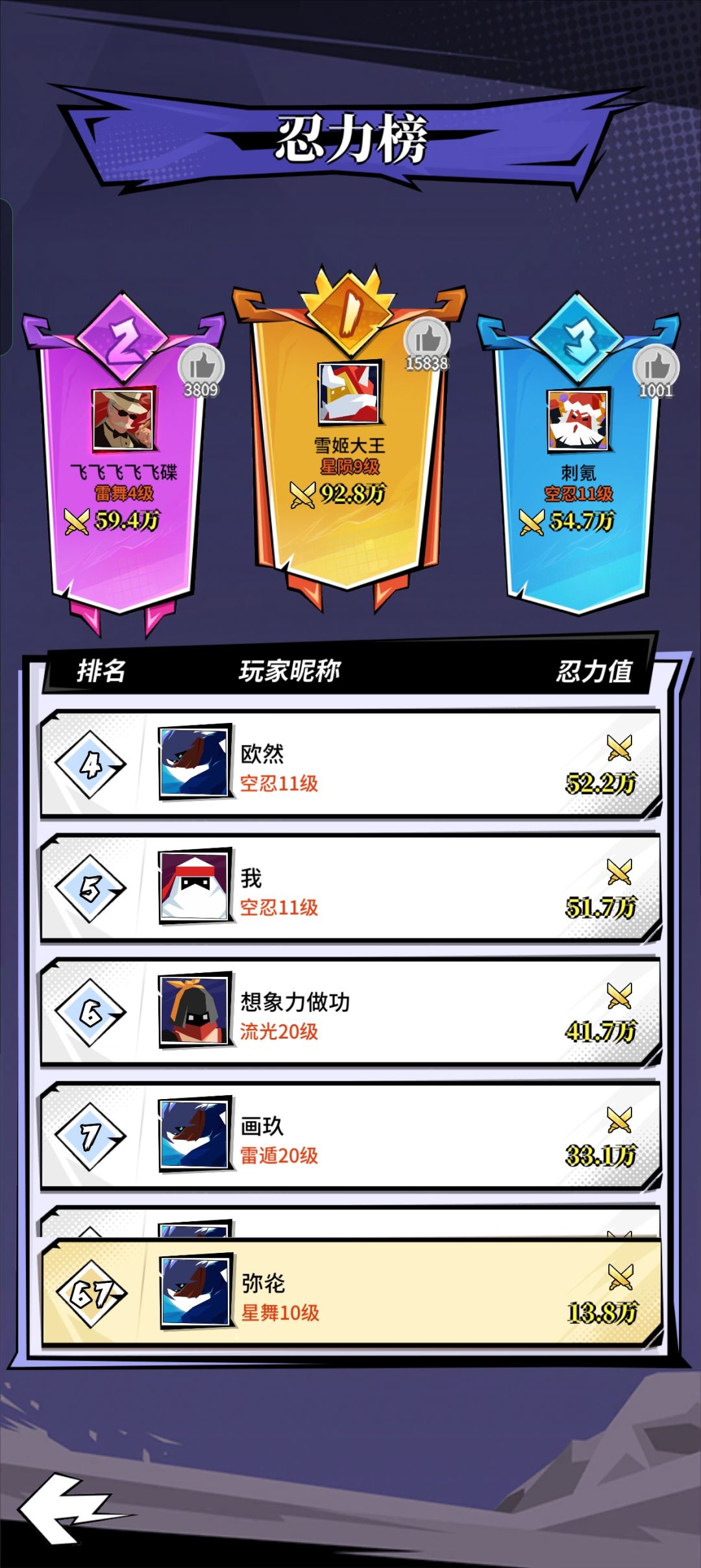 榜2的头像咋搞到的?好帅 1
