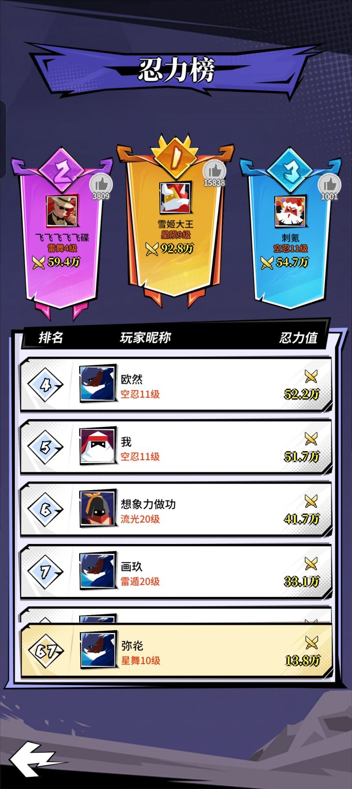 榜2的头像咋搞到的?好帅截图
