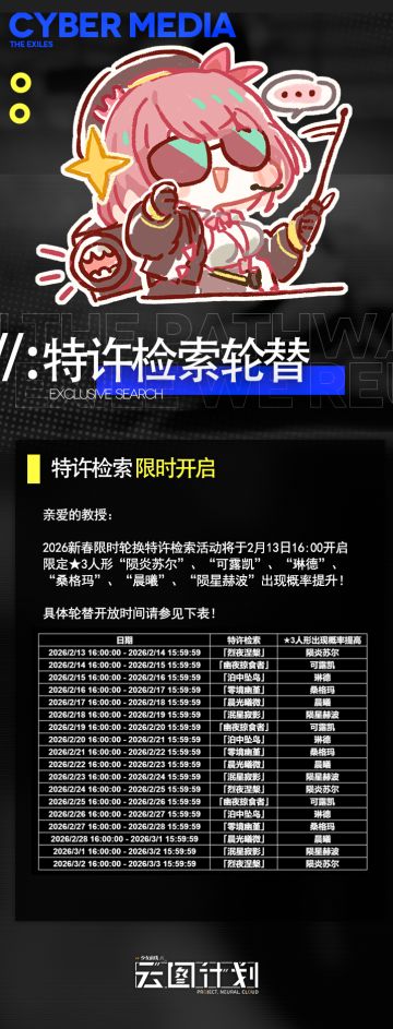 【特许检索】轮替开放