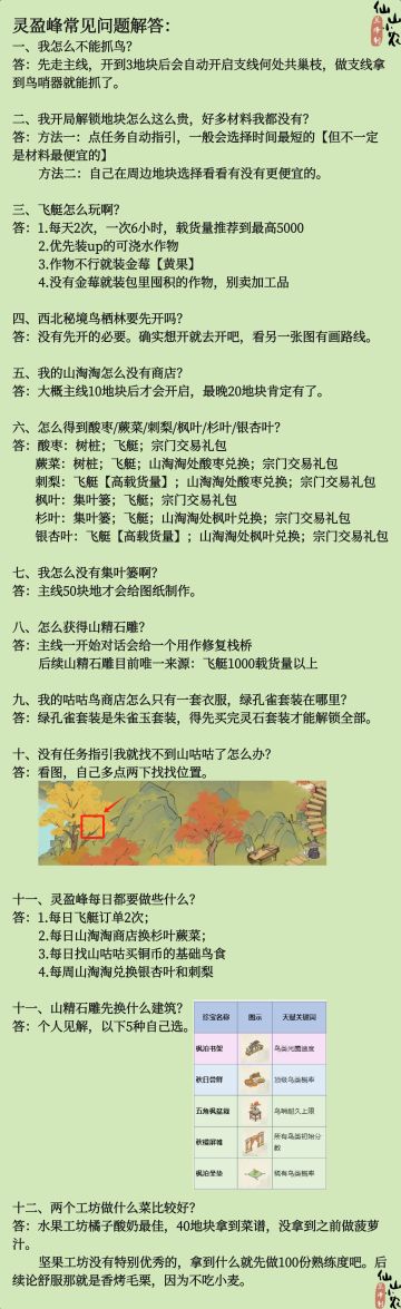 灵盈峰常见问题解答【26.1.20二编】