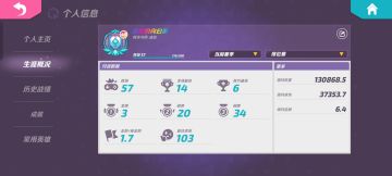 裁决 首席保镖的思考