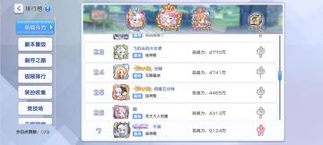 小分队来了个神奇的攻略大佬