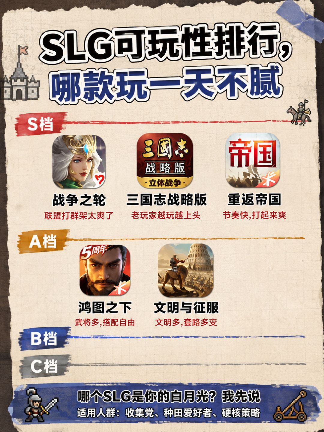 SLG可玩性排行,哪款玩一天不腻 1