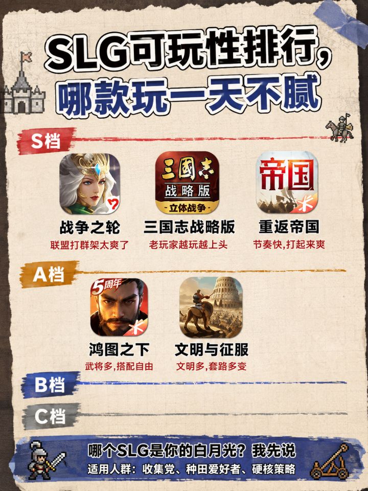 SLG可玩性排行,哪款玩一天不腻截图