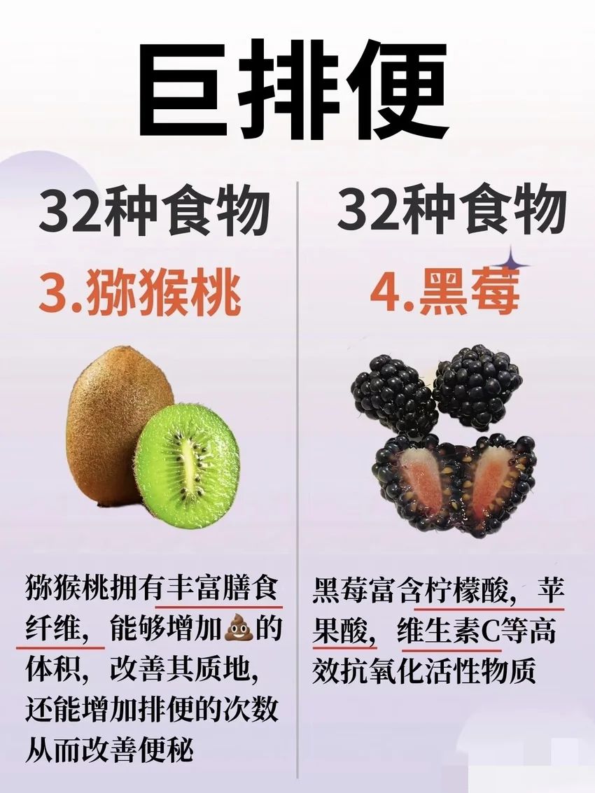 🌟青年大学习|如何实现排便自由1🌟 2