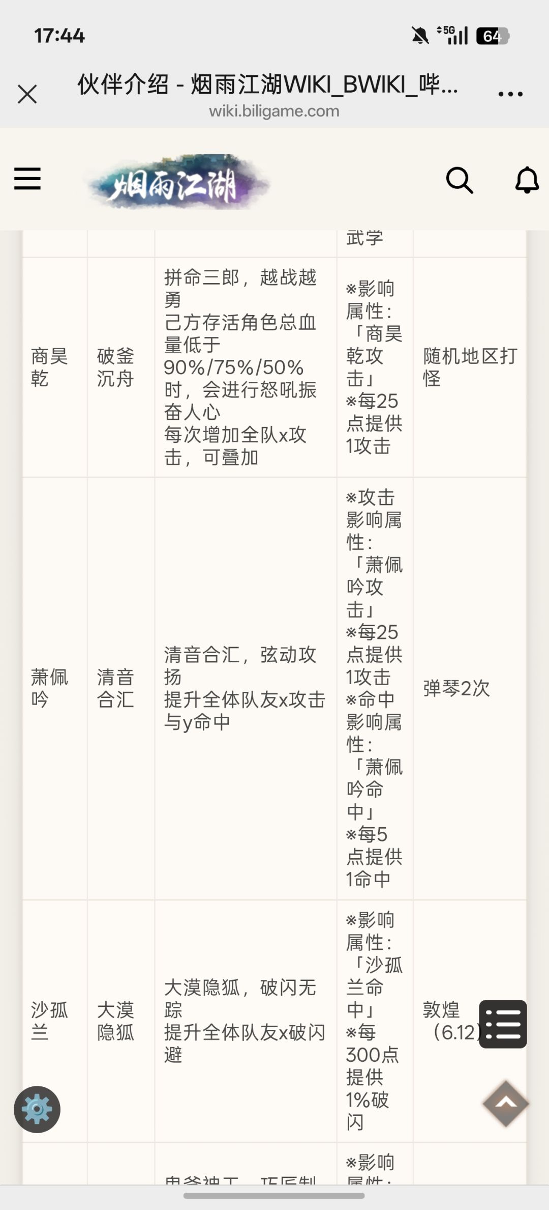 怎么触发不了助战 3