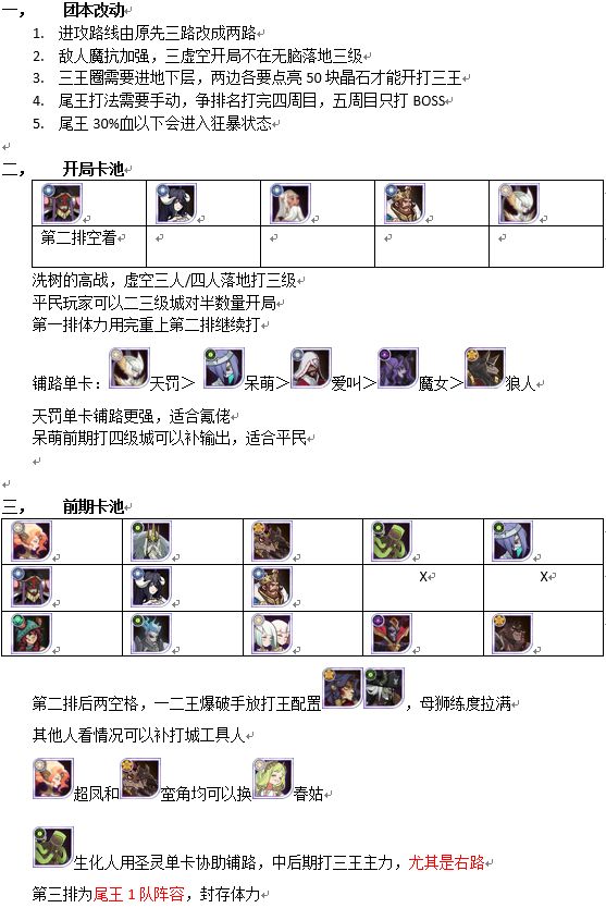 剑与远征S7团队远征正式版攻略截图