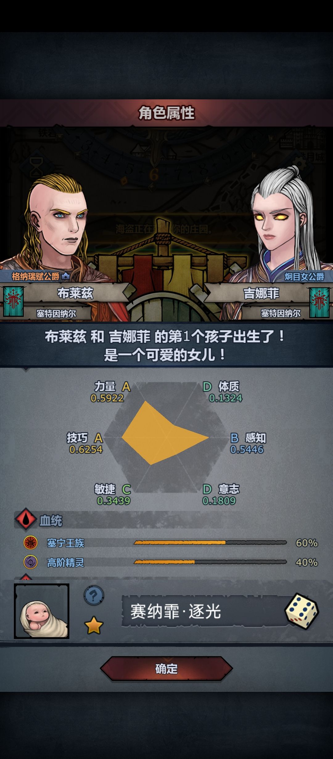 专注与塞宁圣痕 1