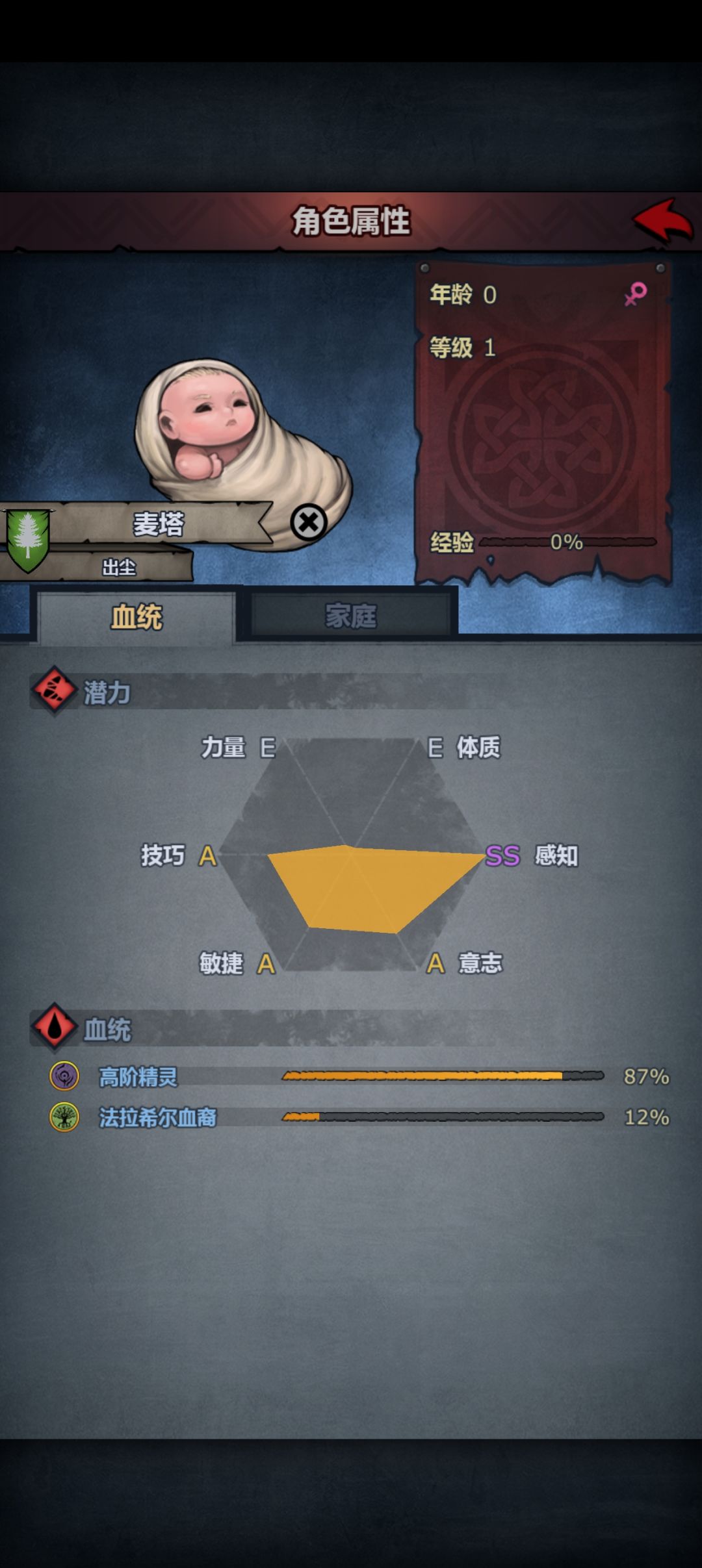 这个转什么 1
